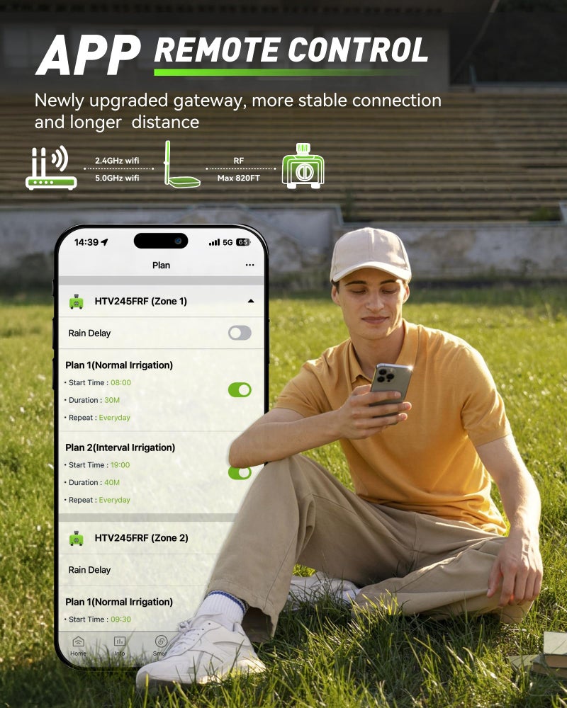 RAINPOINT WiFi Water Timer for Garden Hose, 2 Zone Smart Hose Timer WiFi Sprinkler Controller with Antenna Gateway (Support WiFi & Ethernet Connection), Automatic Watering System for Lawn and Yard - Image 3